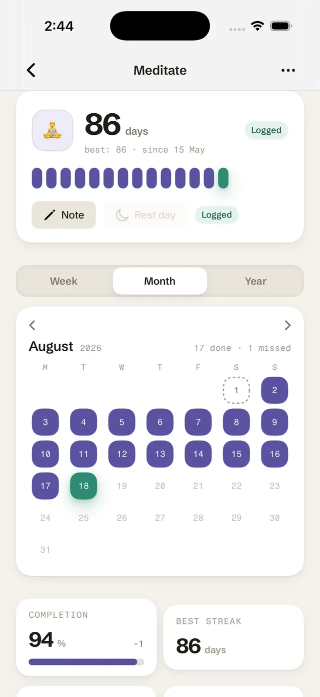 A habit detail screen in Hibio, showing a month calendar where each day is a link in the chain: filled for logged, an open ring for a missed day, jade for a rest day.